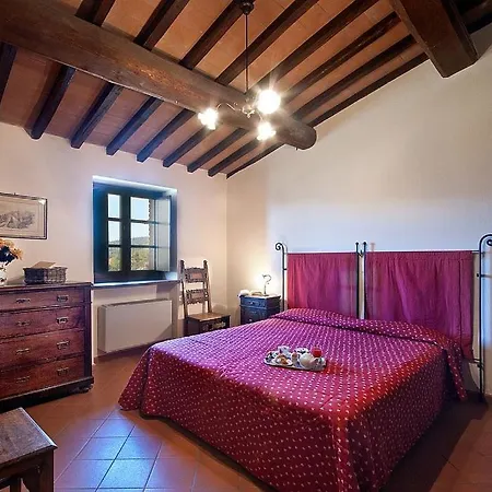 Sleeps 4 Pool Villa *